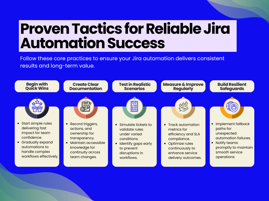 Jira Automation Rules