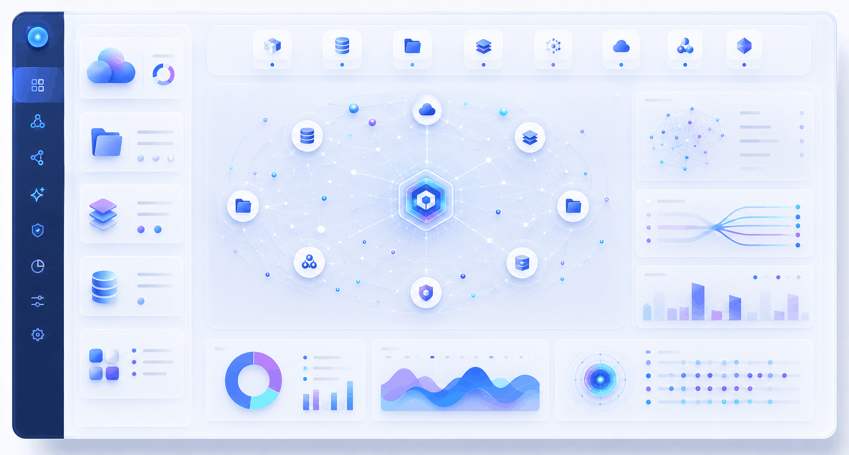 Connect Organizational Knowledge Sources 