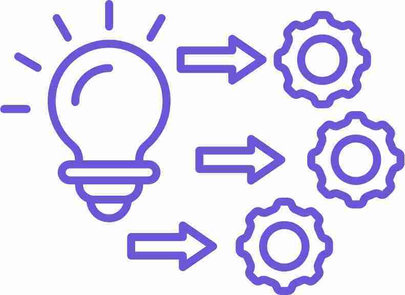 End-to-end Implementation