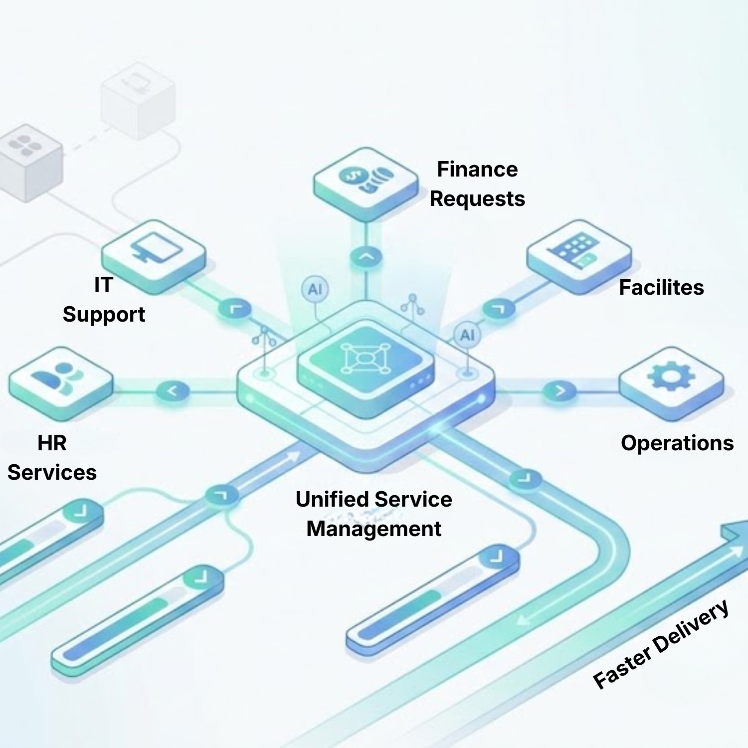 Atlassian-ITSM-Consulting-Services