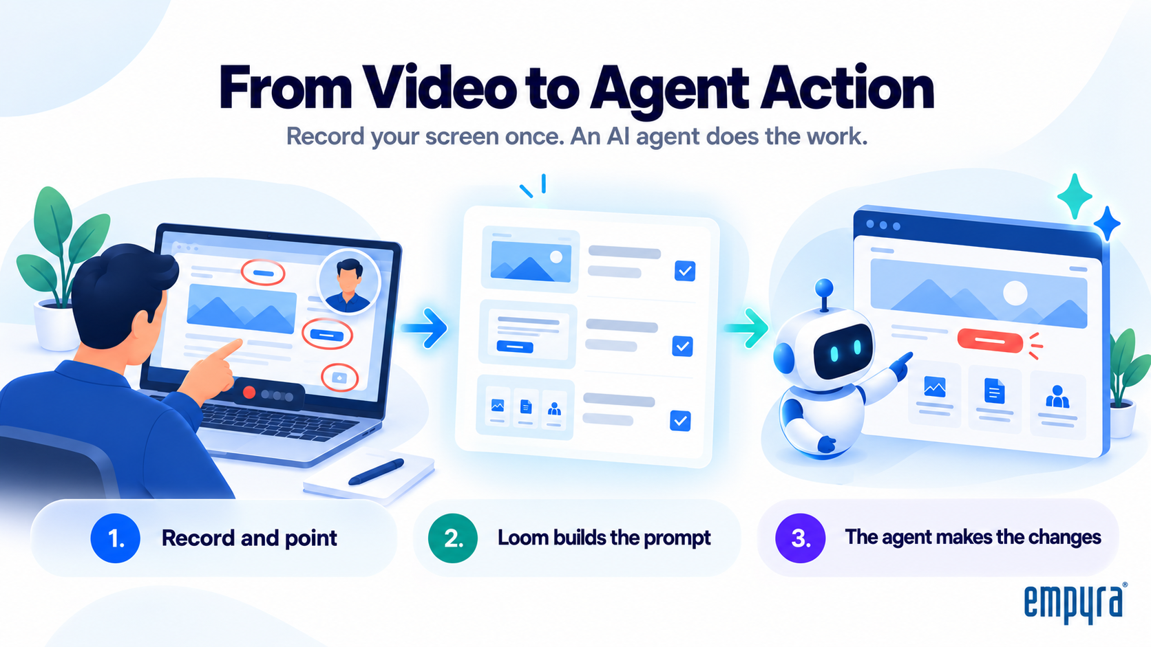 Loom Record for agent turning a screen recording into an AI agent prompt