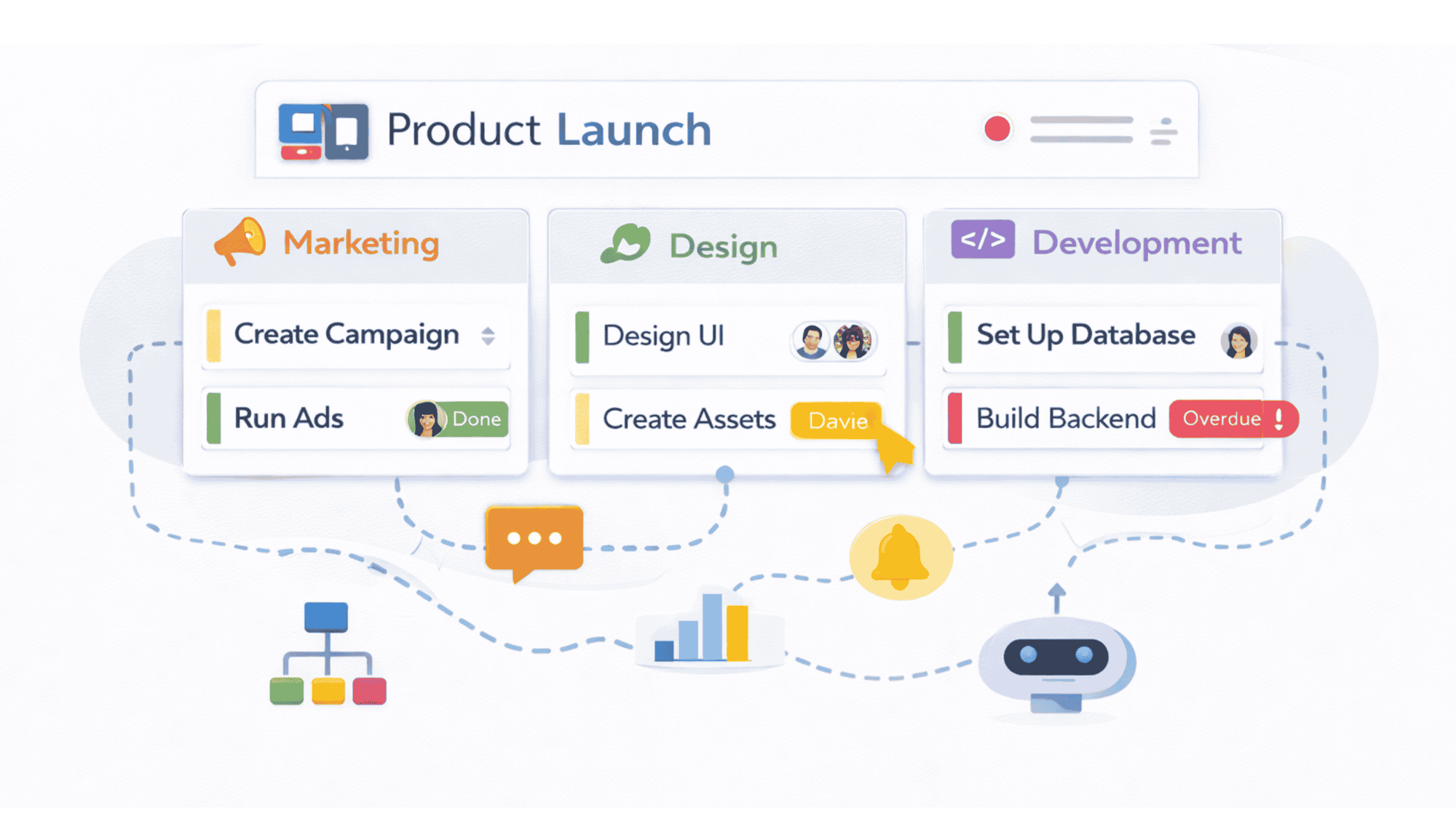 Coordinate Work Across Teams