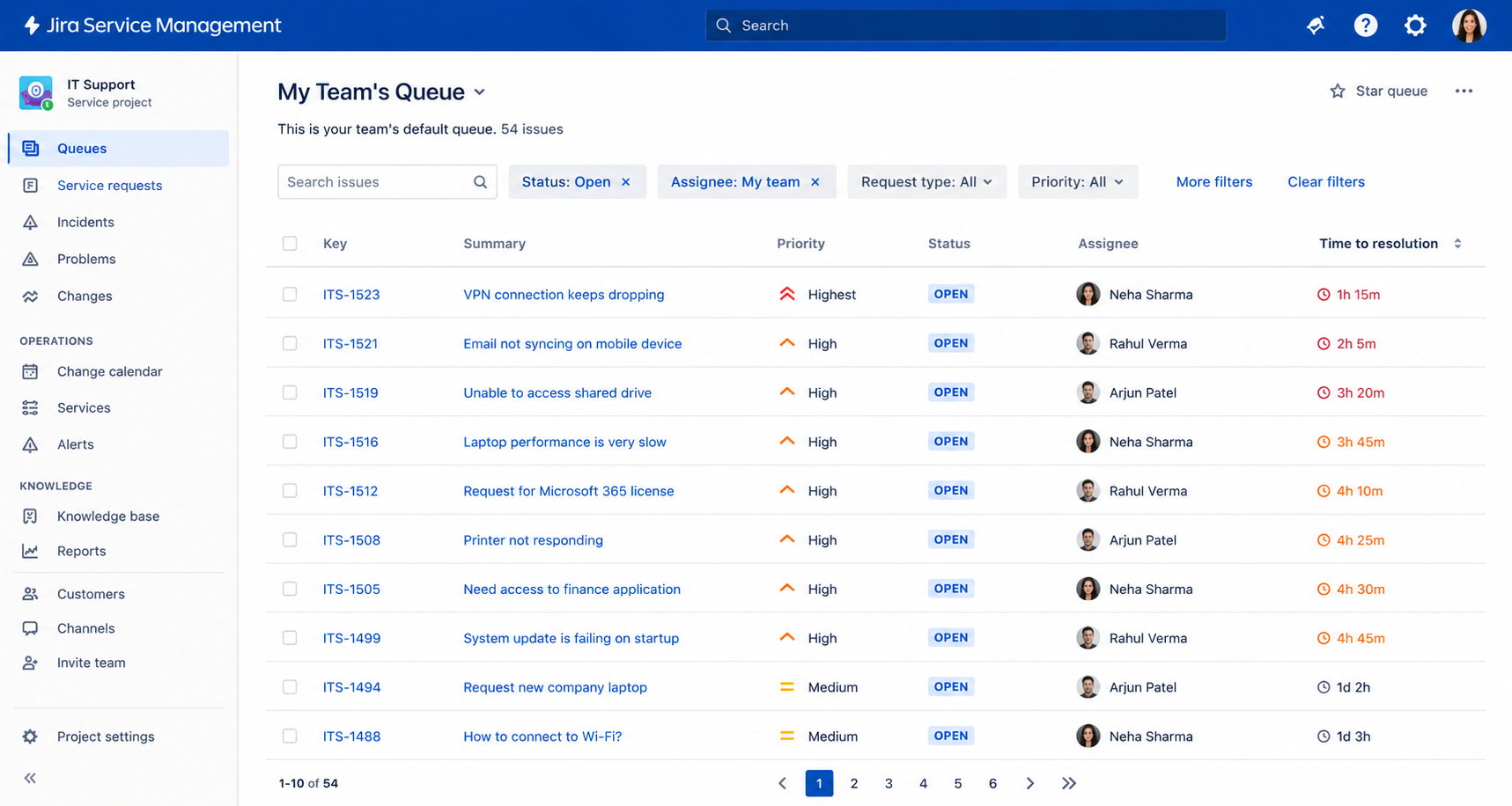 How Does Jira Service Management Work as a Ticketing System