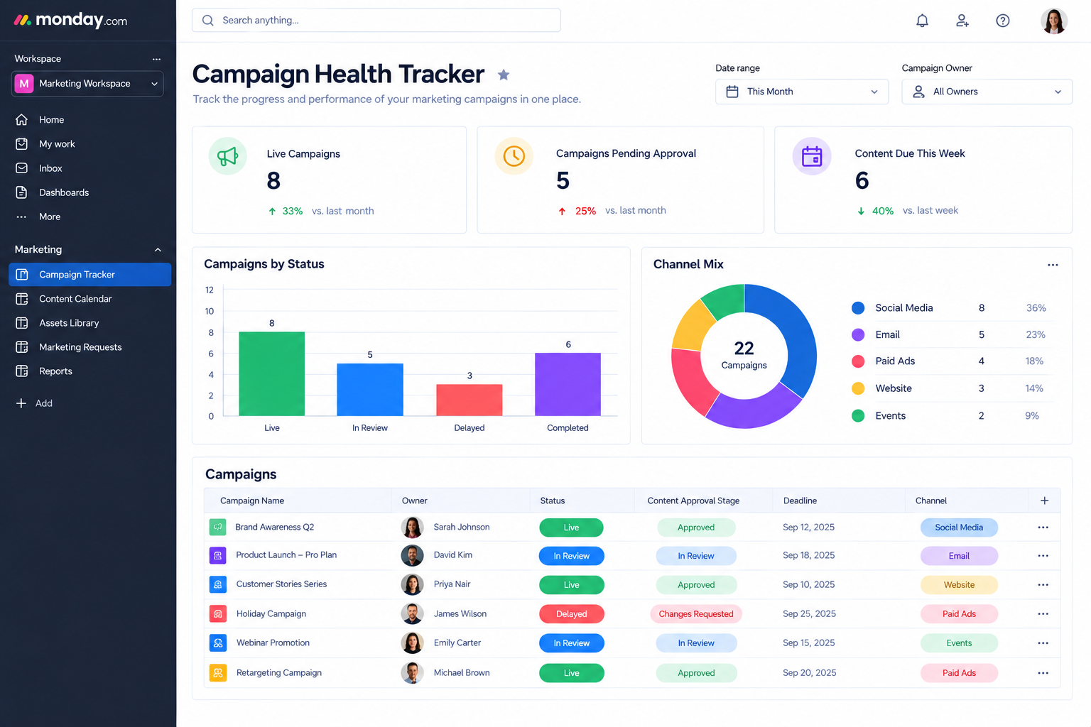 Marketing Apps