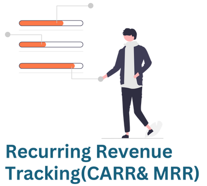 Recurring- Revenue TrackingCARR