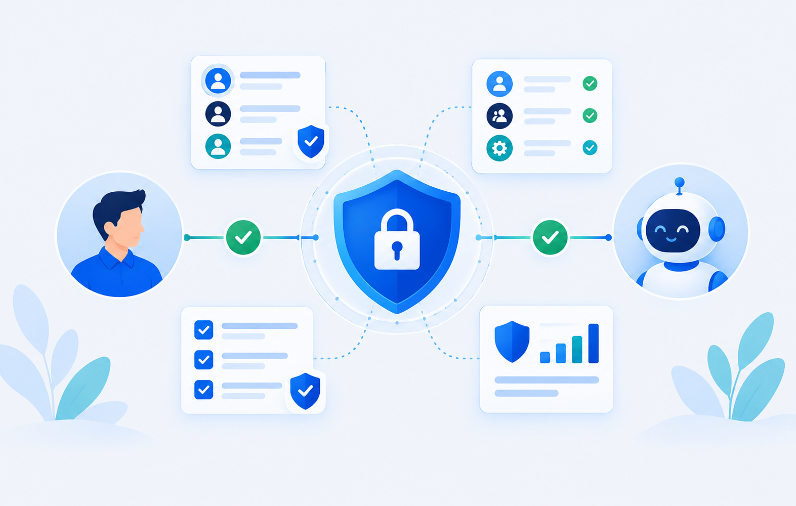 Security and governance
