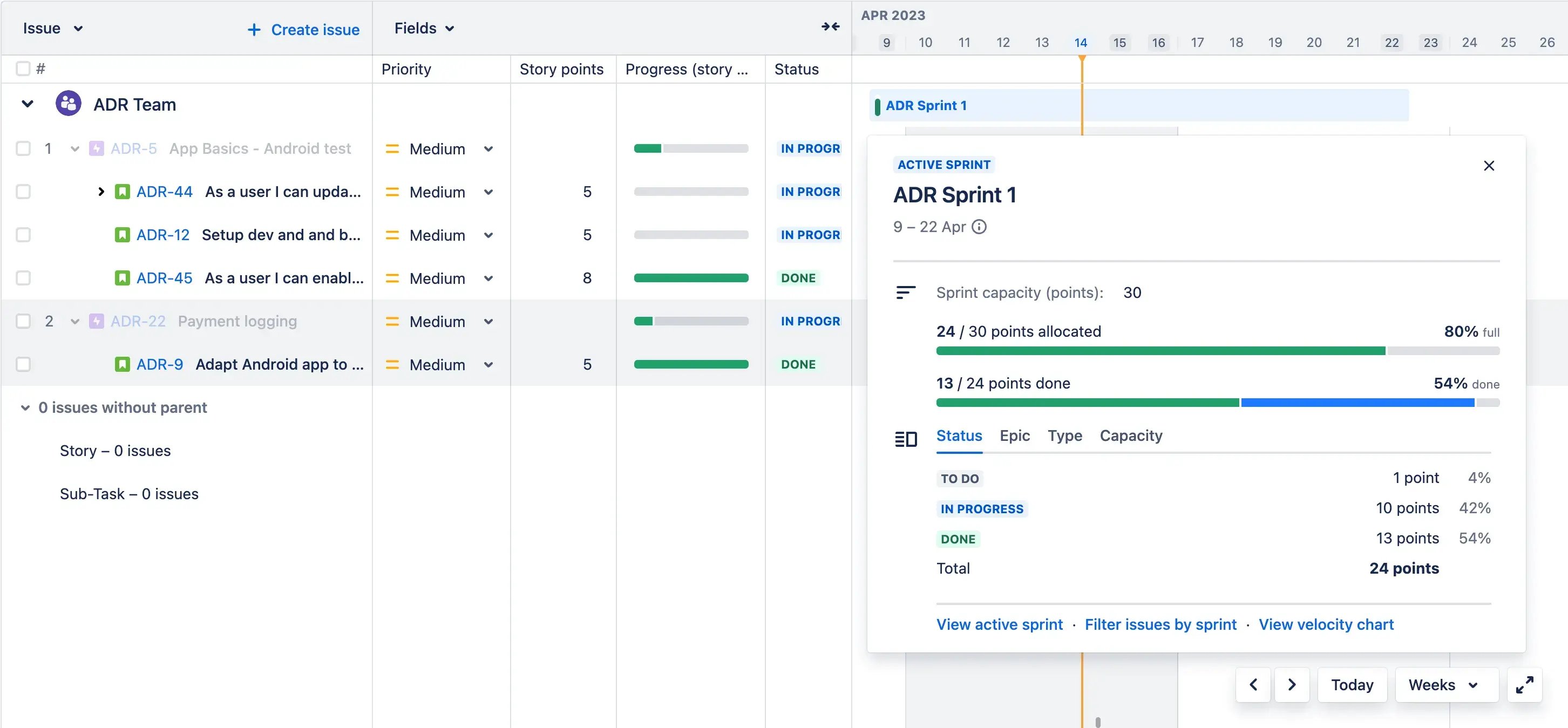 Smarter Project Planning