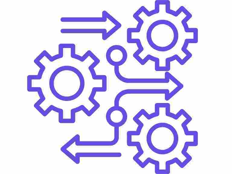 Workflow Configuration