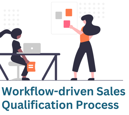 Workflow- driven Sales Qualification Process