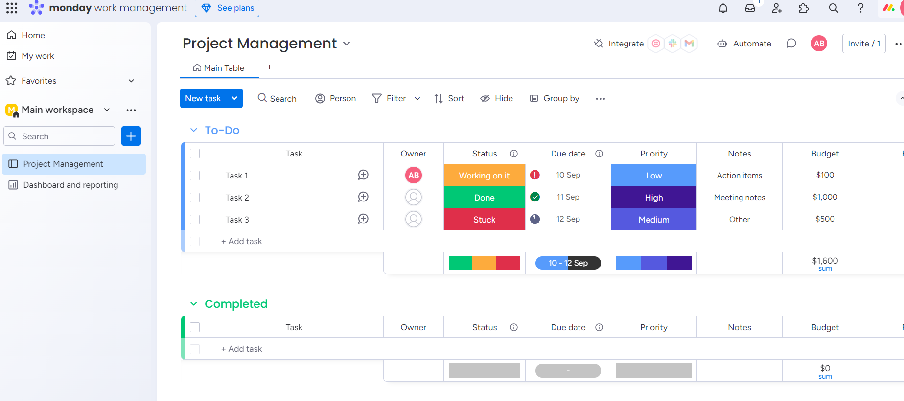 Efficient Workflows | Best monday.com Templates to Save Time