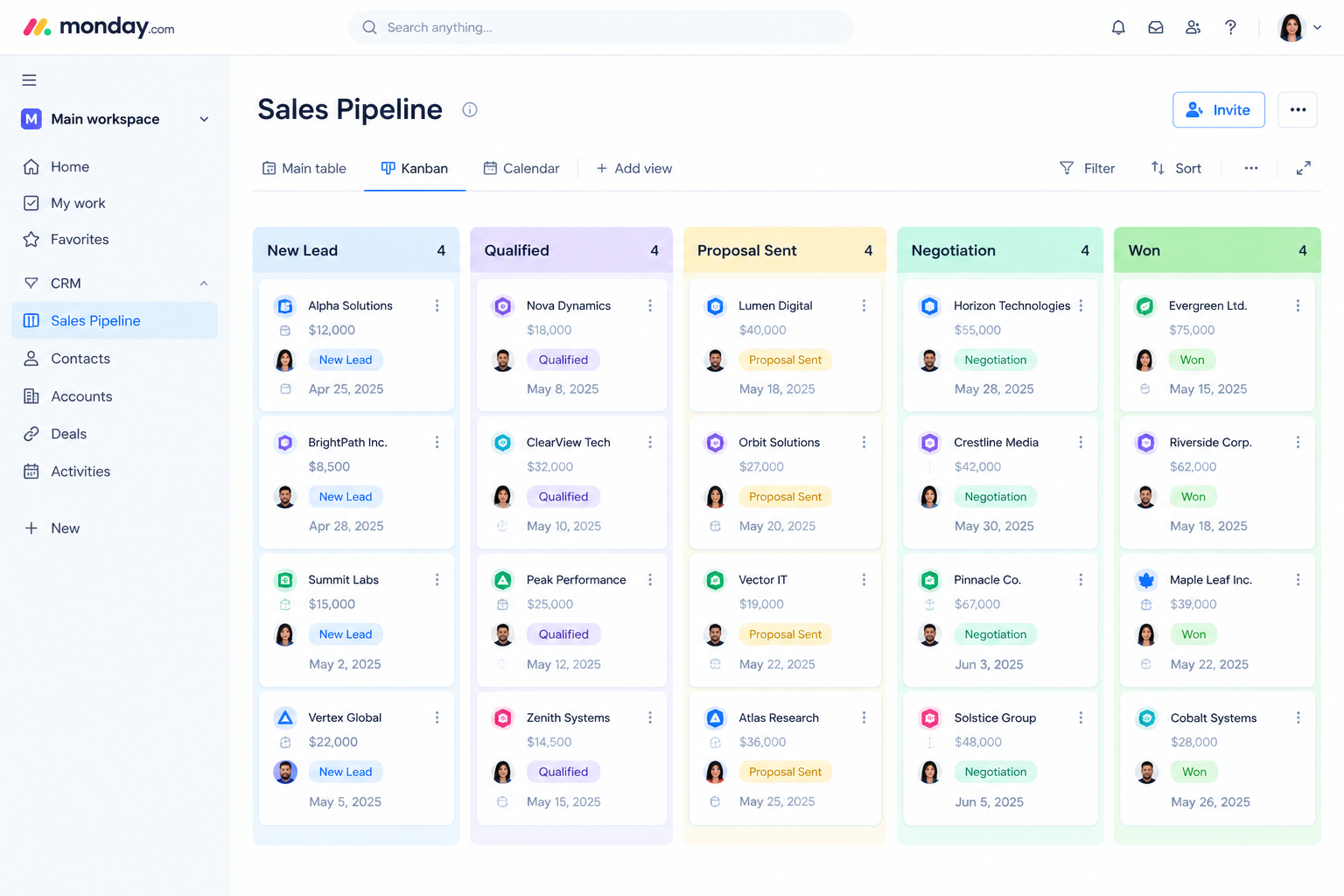 Why Choose monday.com as Your Pipeline CRM?