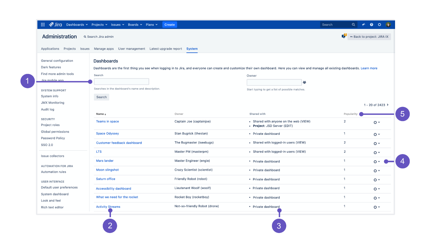 jira 2