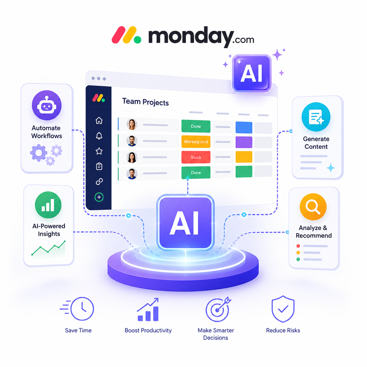 monday.com ai
