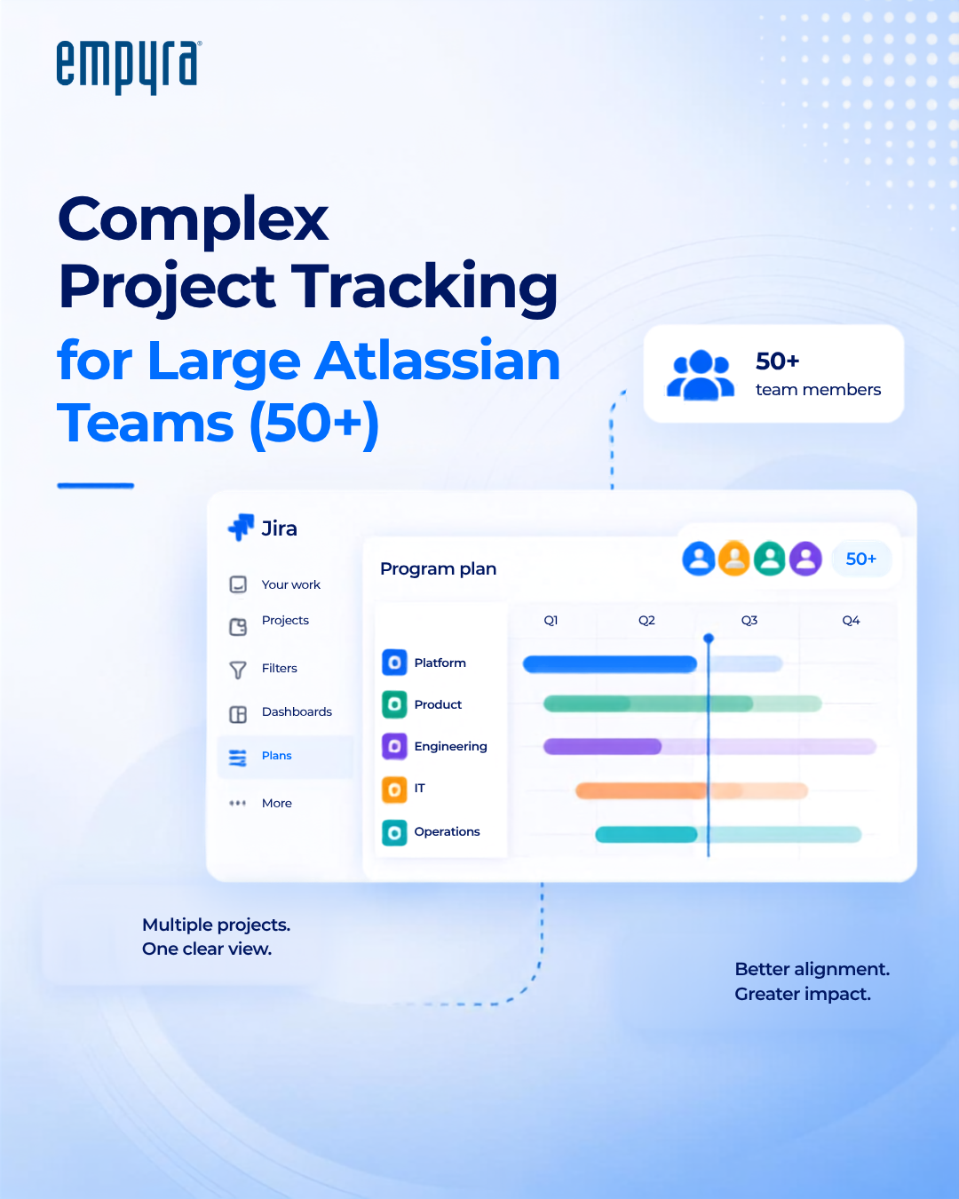 Complex Project Tracking for Large Atlassian Teams