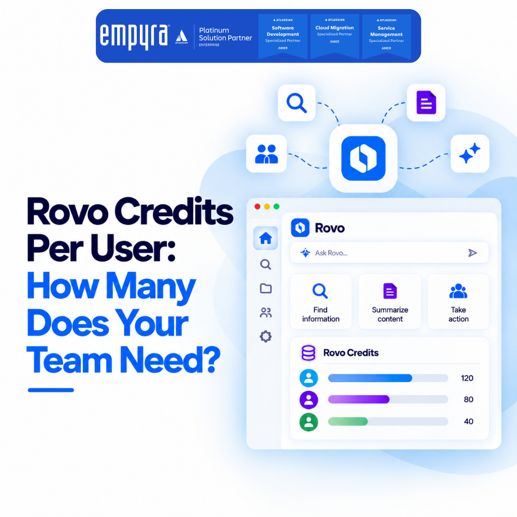 Rovo Credits Per User (2026): How Many Does Your Team Need