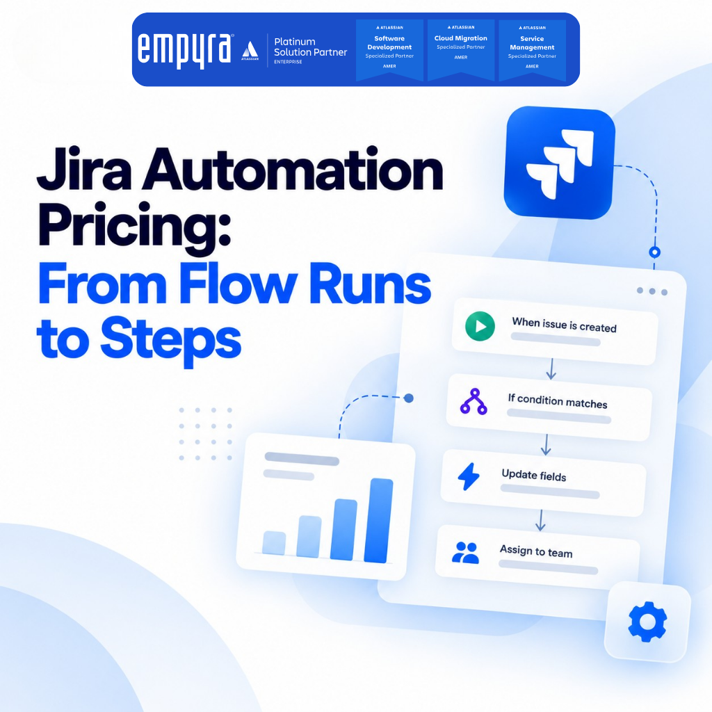 Jira Automation Pricing Is Changing: From Flow Runs to Steps, Explained