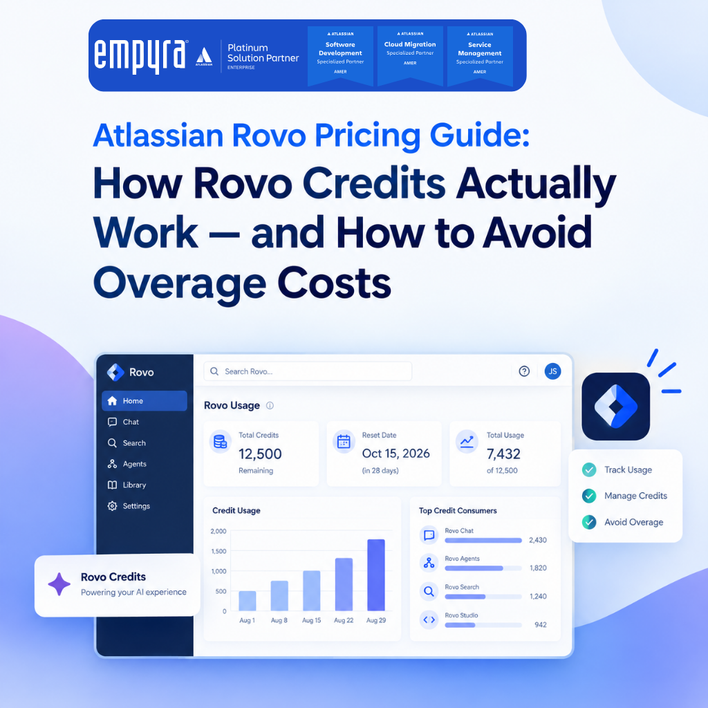 Atlassian Rovo Pricing Guide: How Rovo Credits Actually Work — and How to Avoid Overage Costs