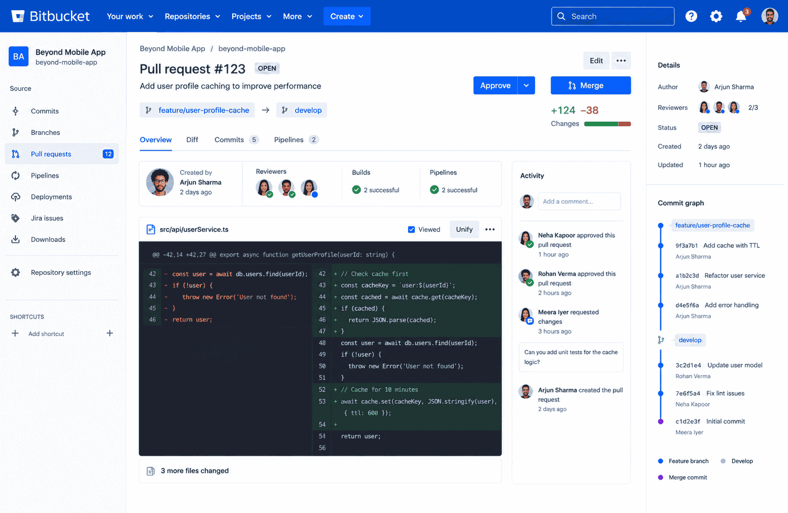 Bitbucket 