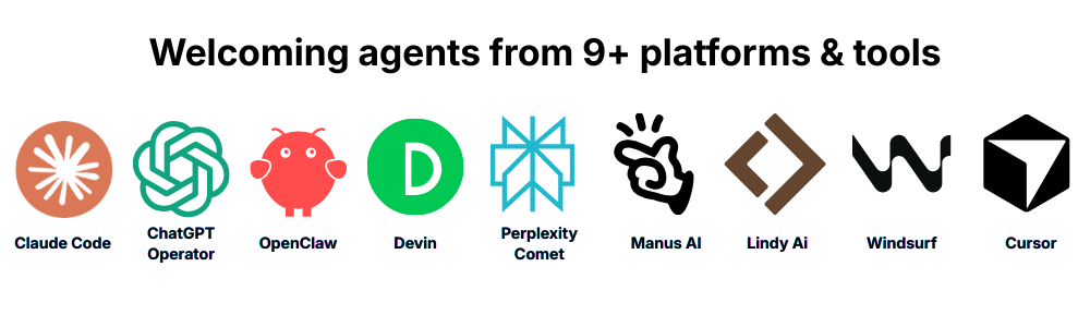 monday.com AI agents