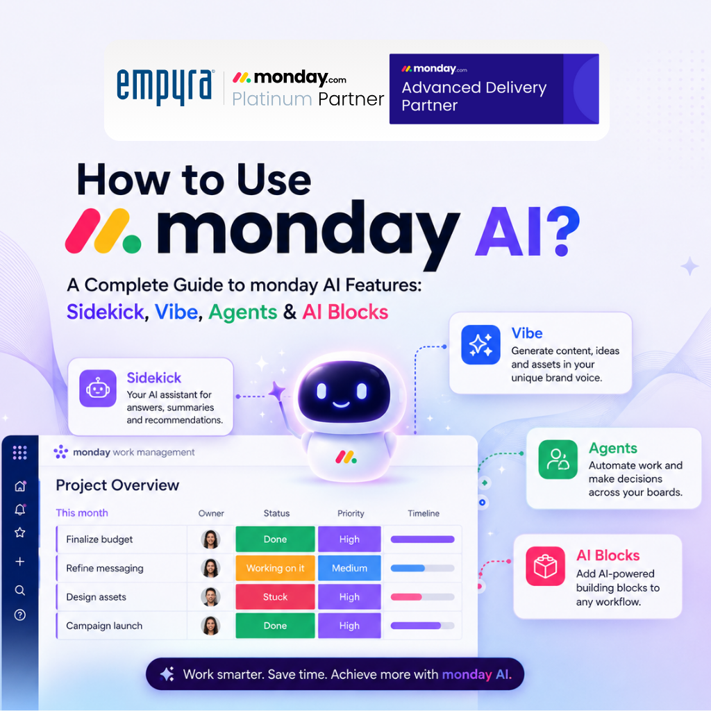 How to Use monday AI? A Complete Guide to monday AI Features: Sidekick, Vibe, Agents & AI Blocks
