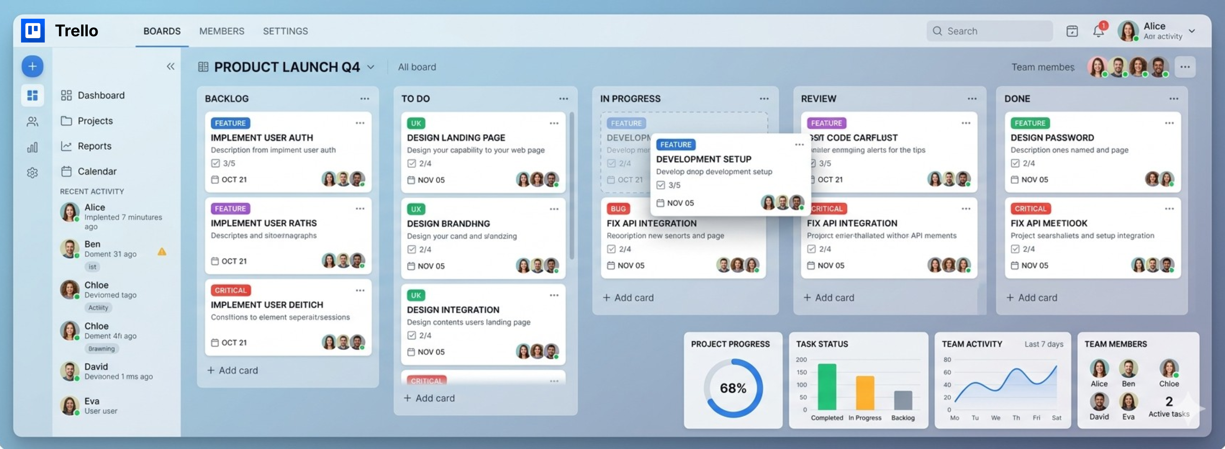 Trello project management