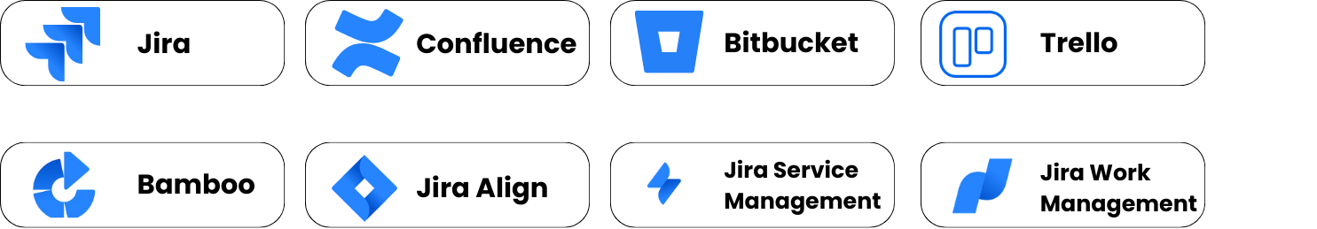 Atlassian Product Stack