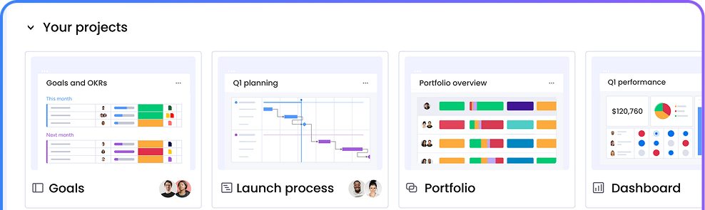 monday.com Project Management Software