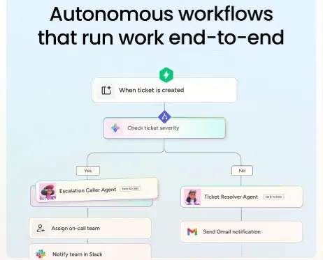 monday AI Workflows 